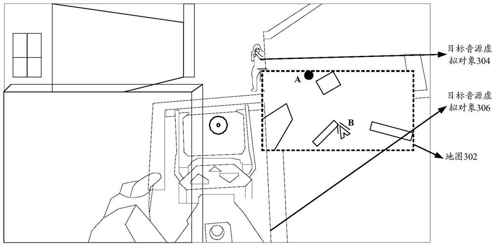 Sound source localization method and device, storage medium and electronic device