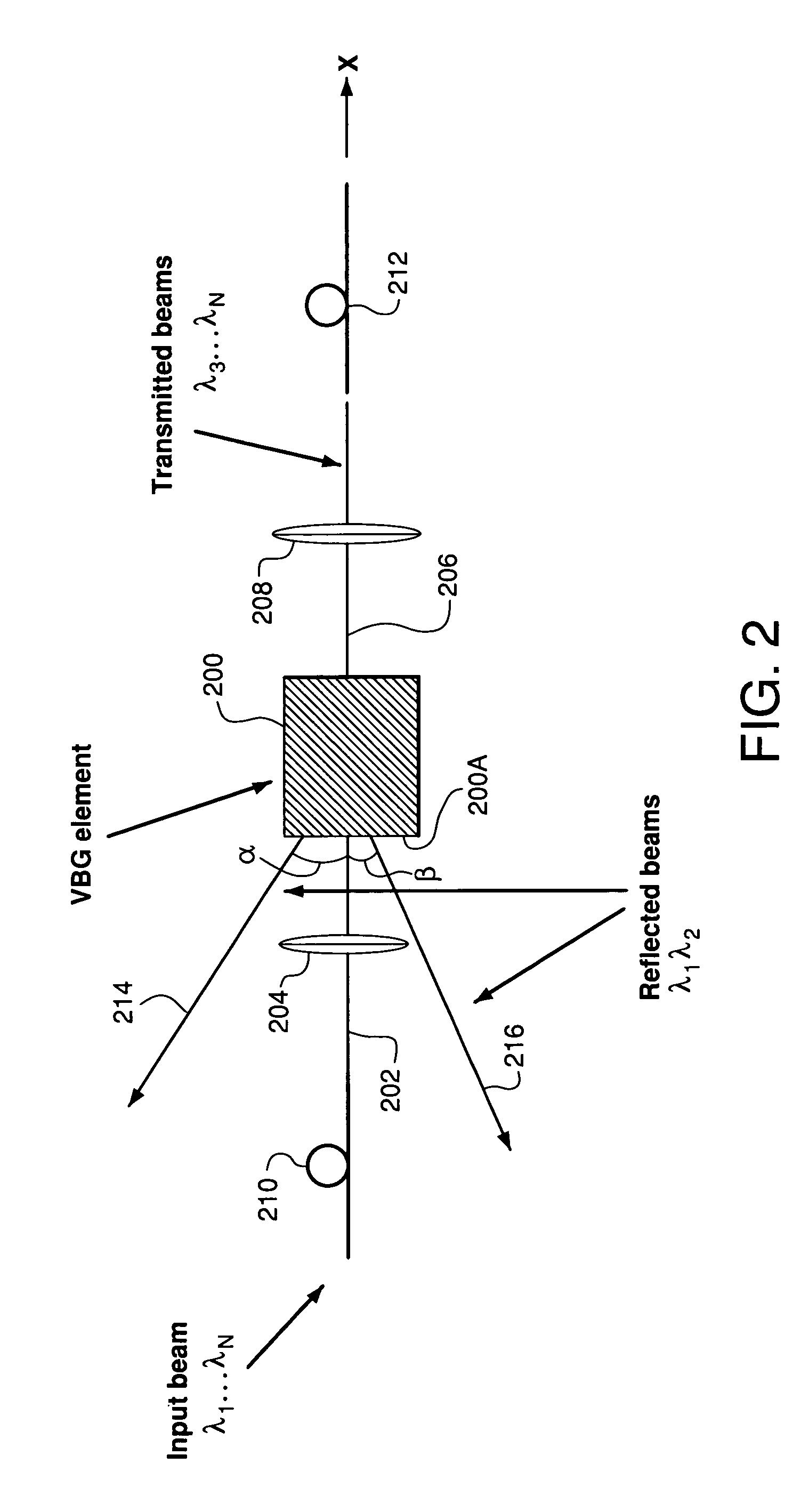 Fiber optic devices having volume Bragg grating elements