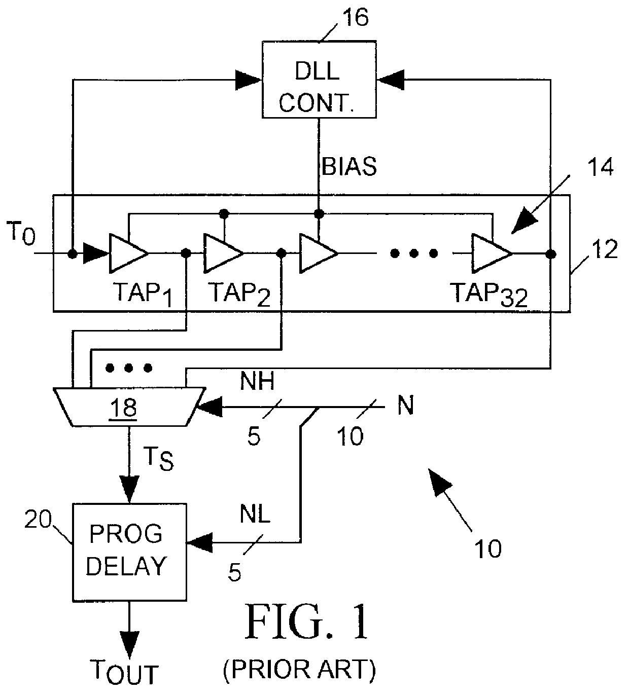 Calibratable programmable phase shifter