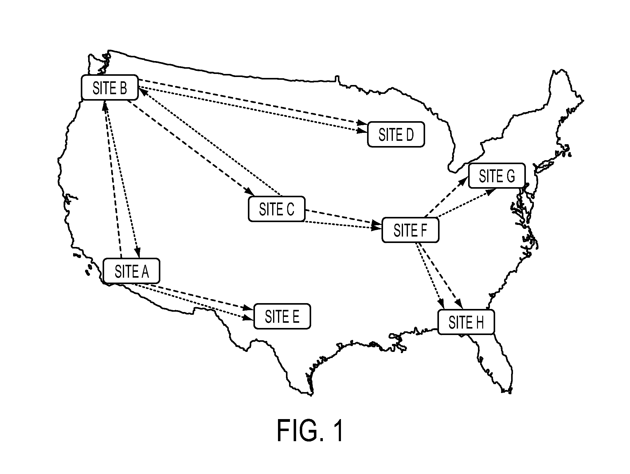 System and method for recovery of packets in overlay networks