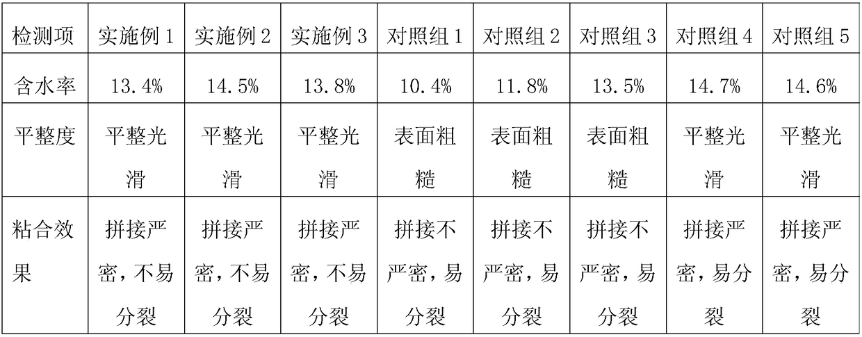 Production method for formaldehyde-free bamboo chip plate