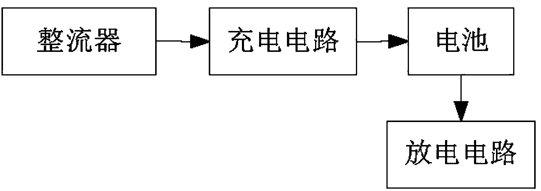 A simple and efficient charging and discharging control circuit and its control method