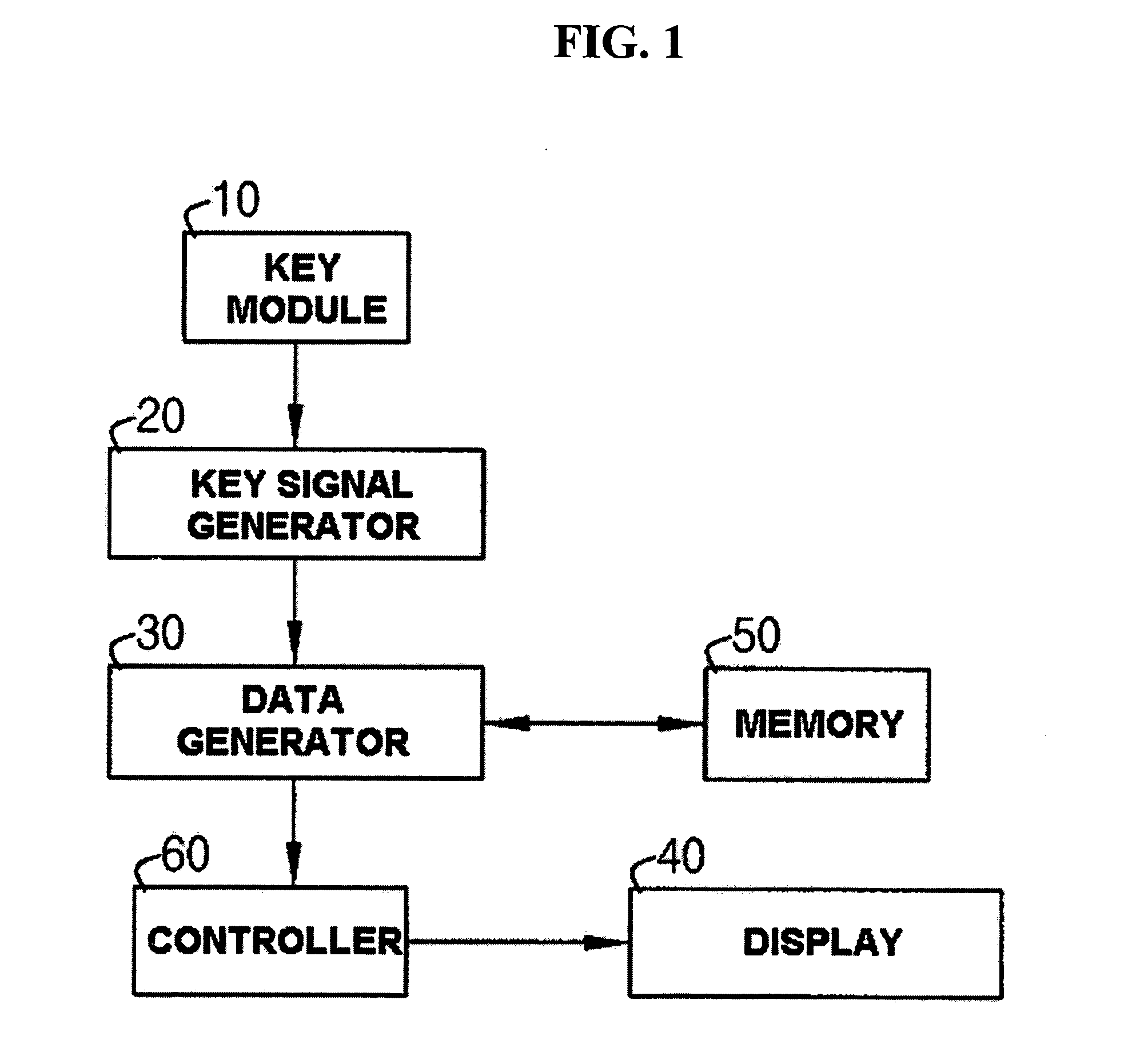 Character inputting system for mobile terminal and mobile terminal using the same