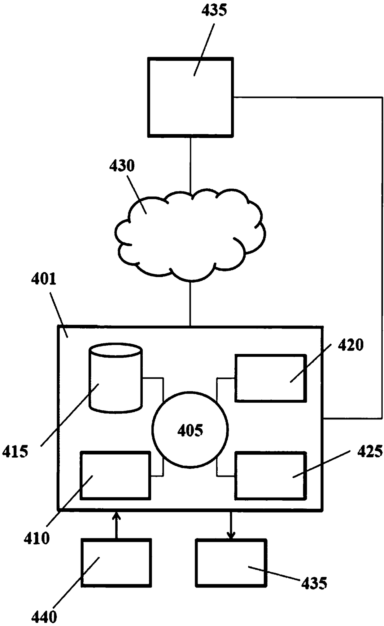 Method and system for determining cancer status