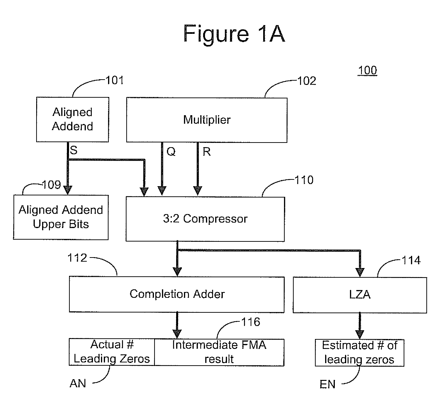 Efficient correction of normalizer shift amount errors in fused multiply add operations