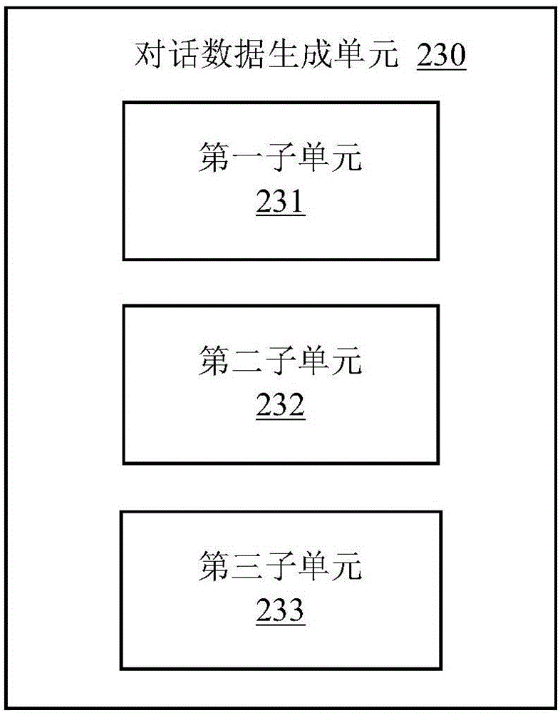 Interaction method and system based on intelligent robot