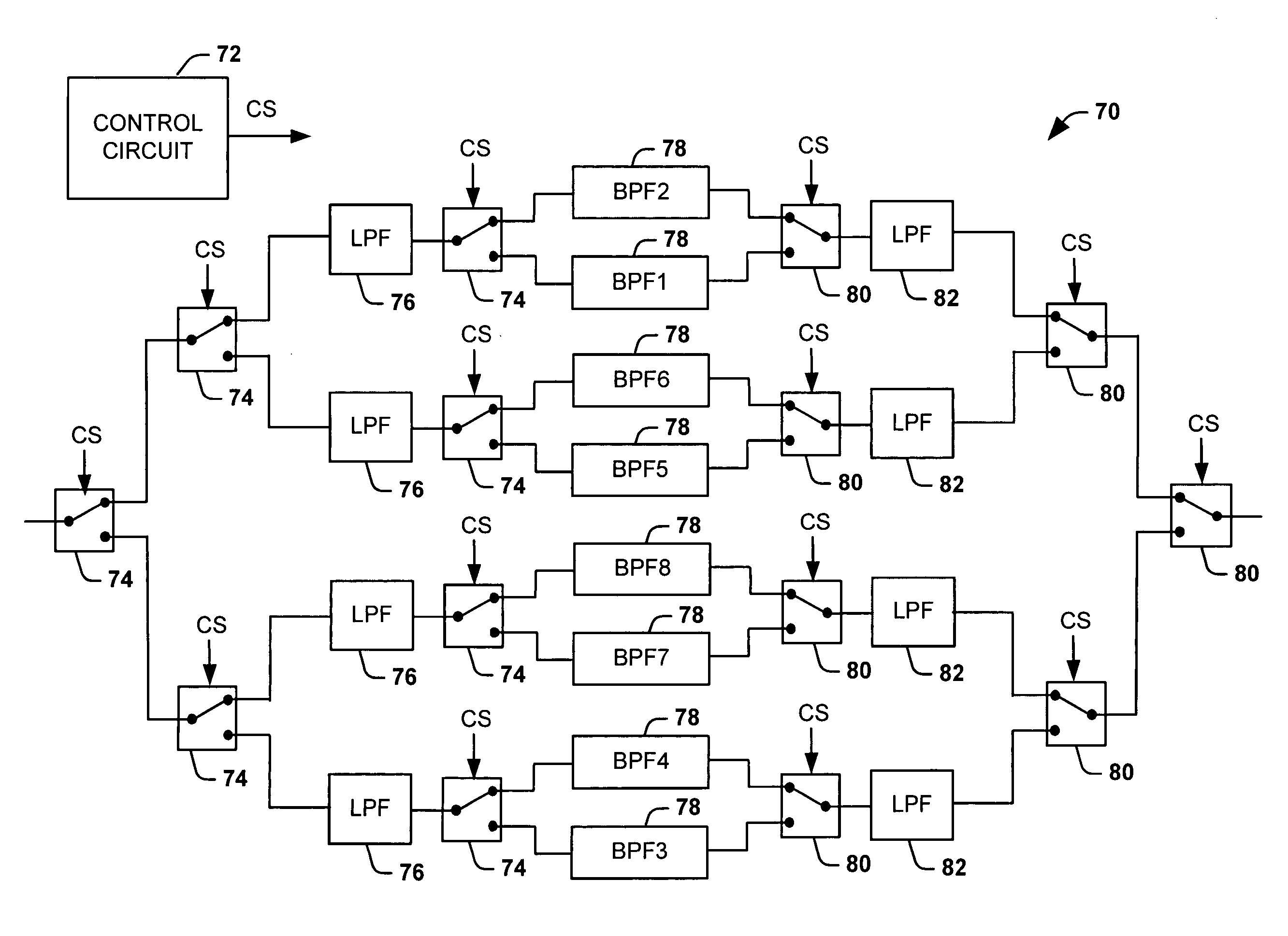 Switched filterbank and method of making the same