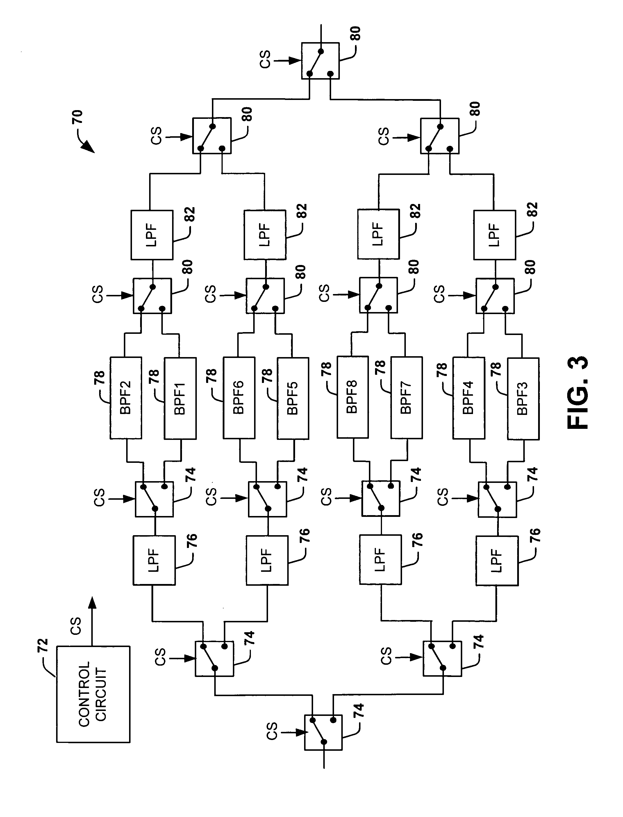 Switched filterbank and method of making the same