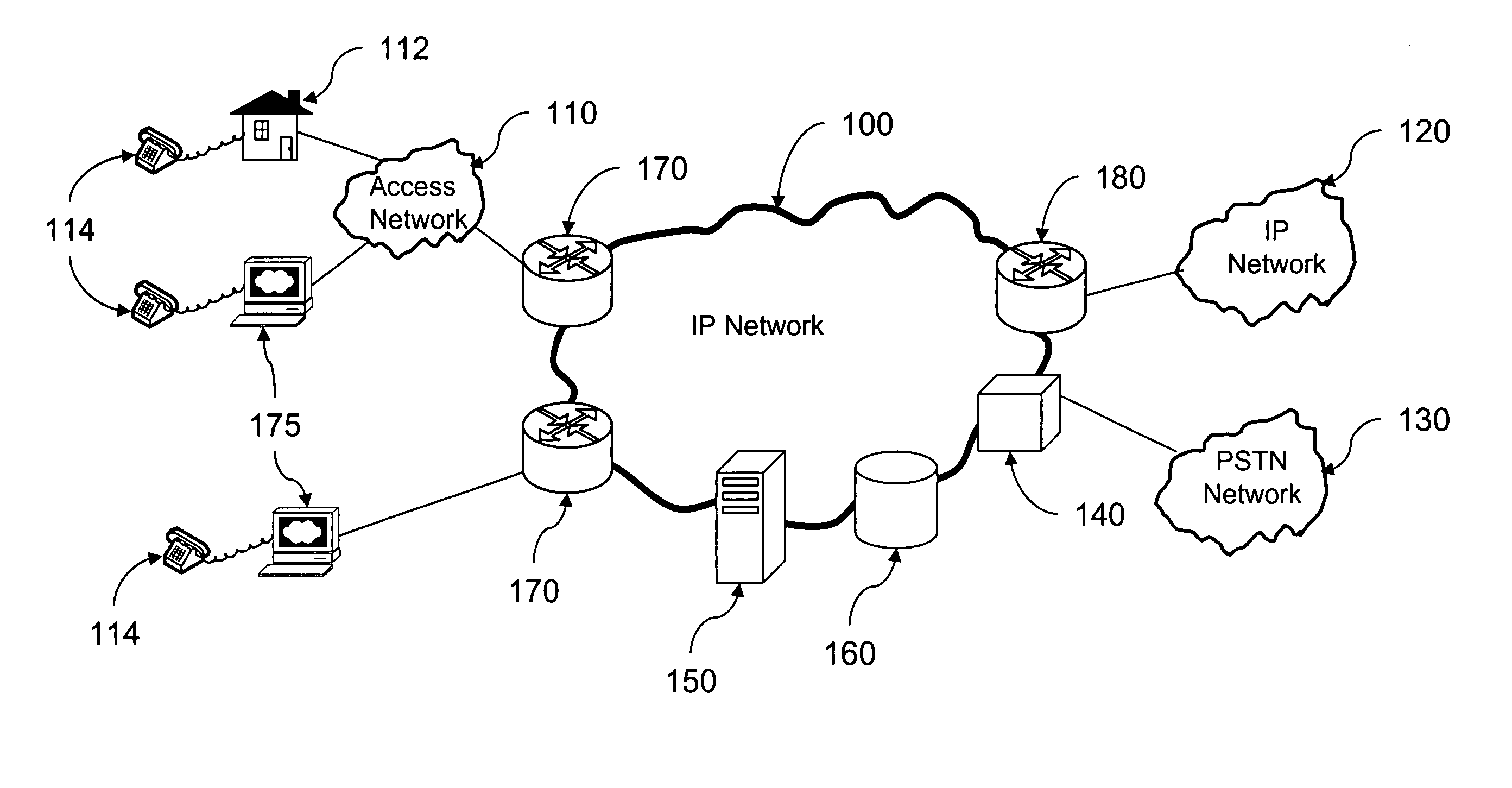 Overload call control in a VOIP network