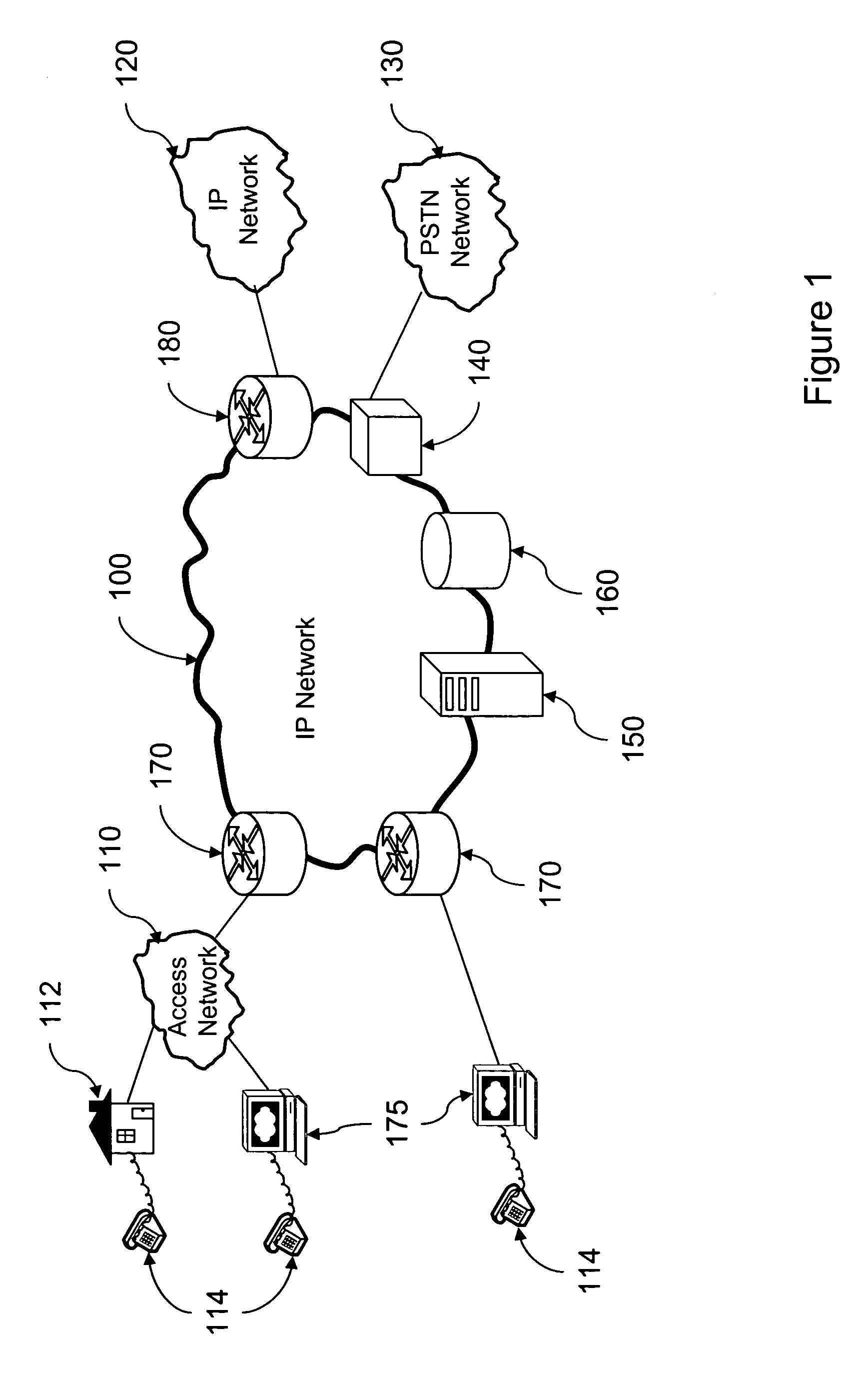 Overload call control in a VOIP network