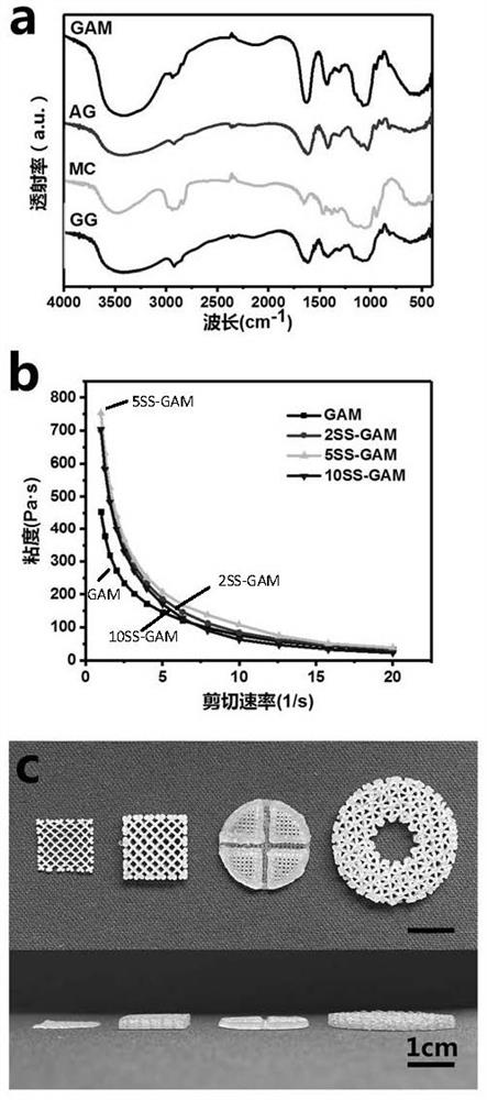 Inorganic-organic composite living cell scaffold as well as preparation method and application thereof