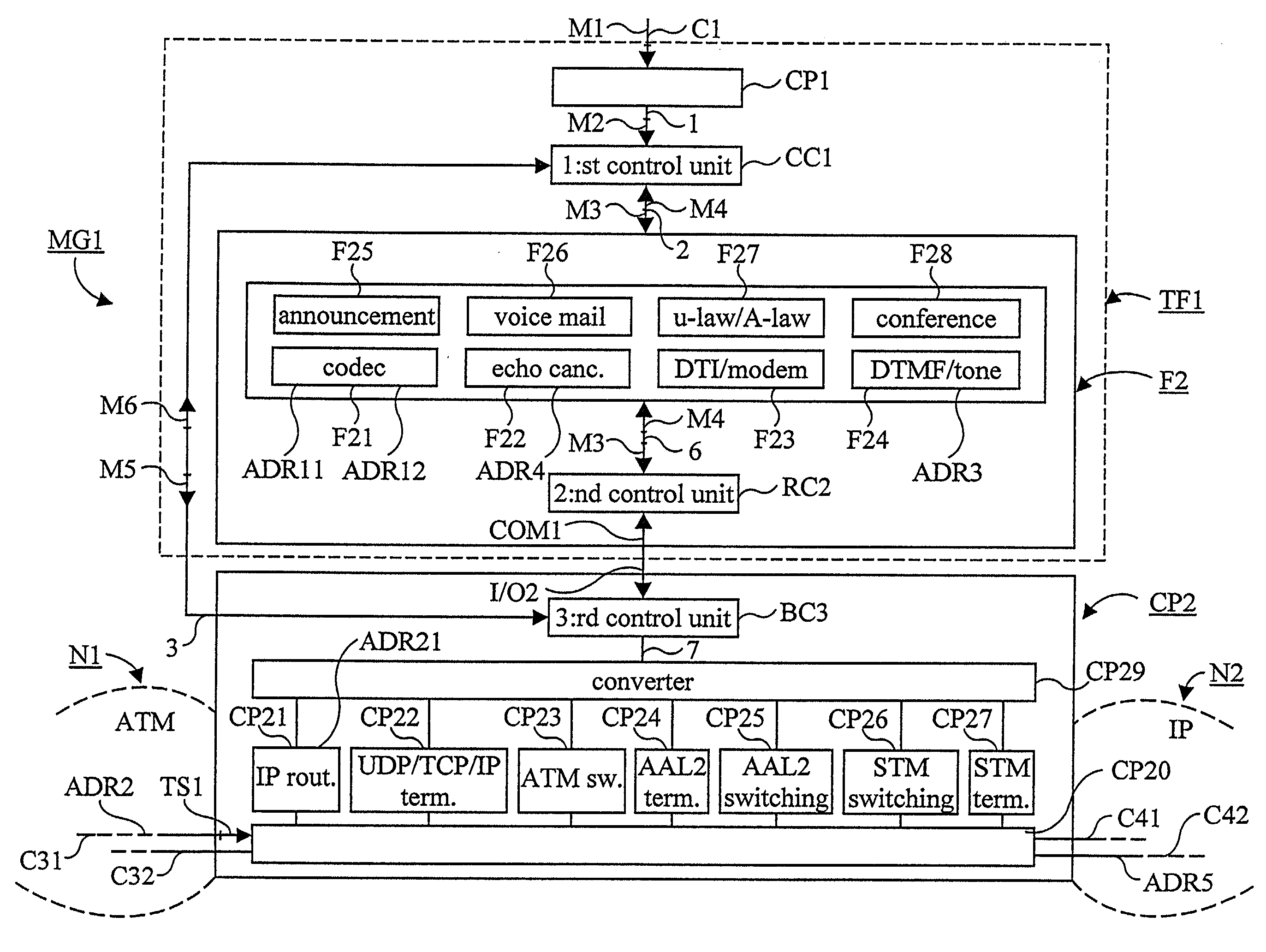 Method and device in a coupling node for a telecommunication system