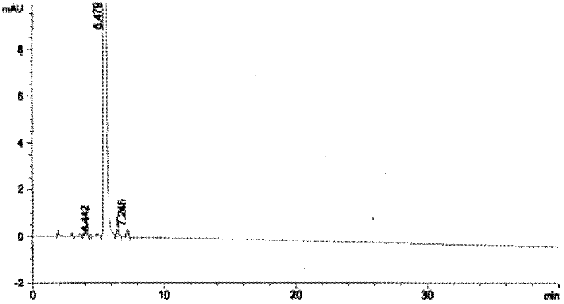 Method for preparing cabazitaxel