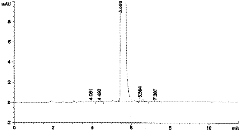 Method for preparing cabazitaxel