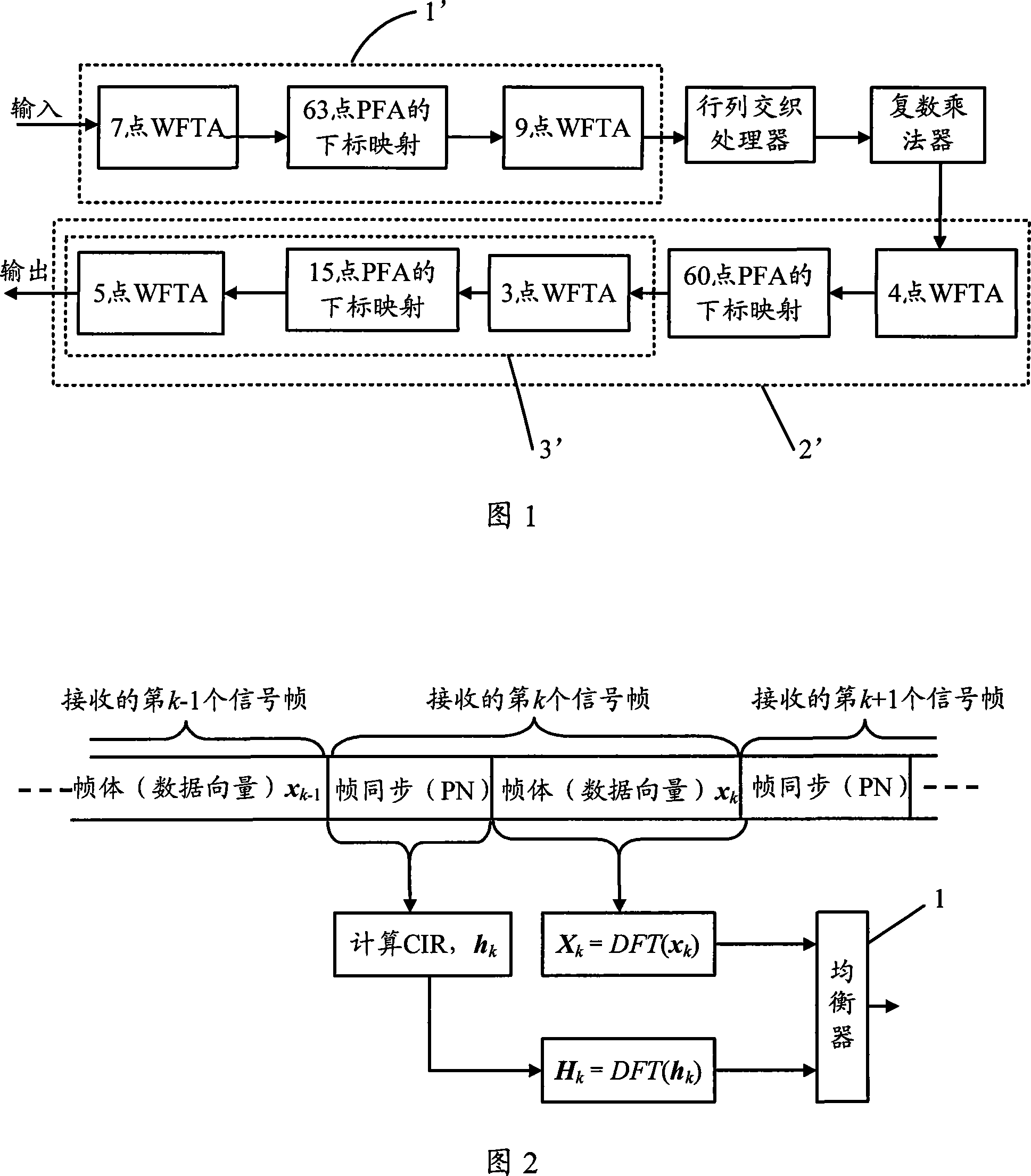 3780 point discrete fourier transform processor