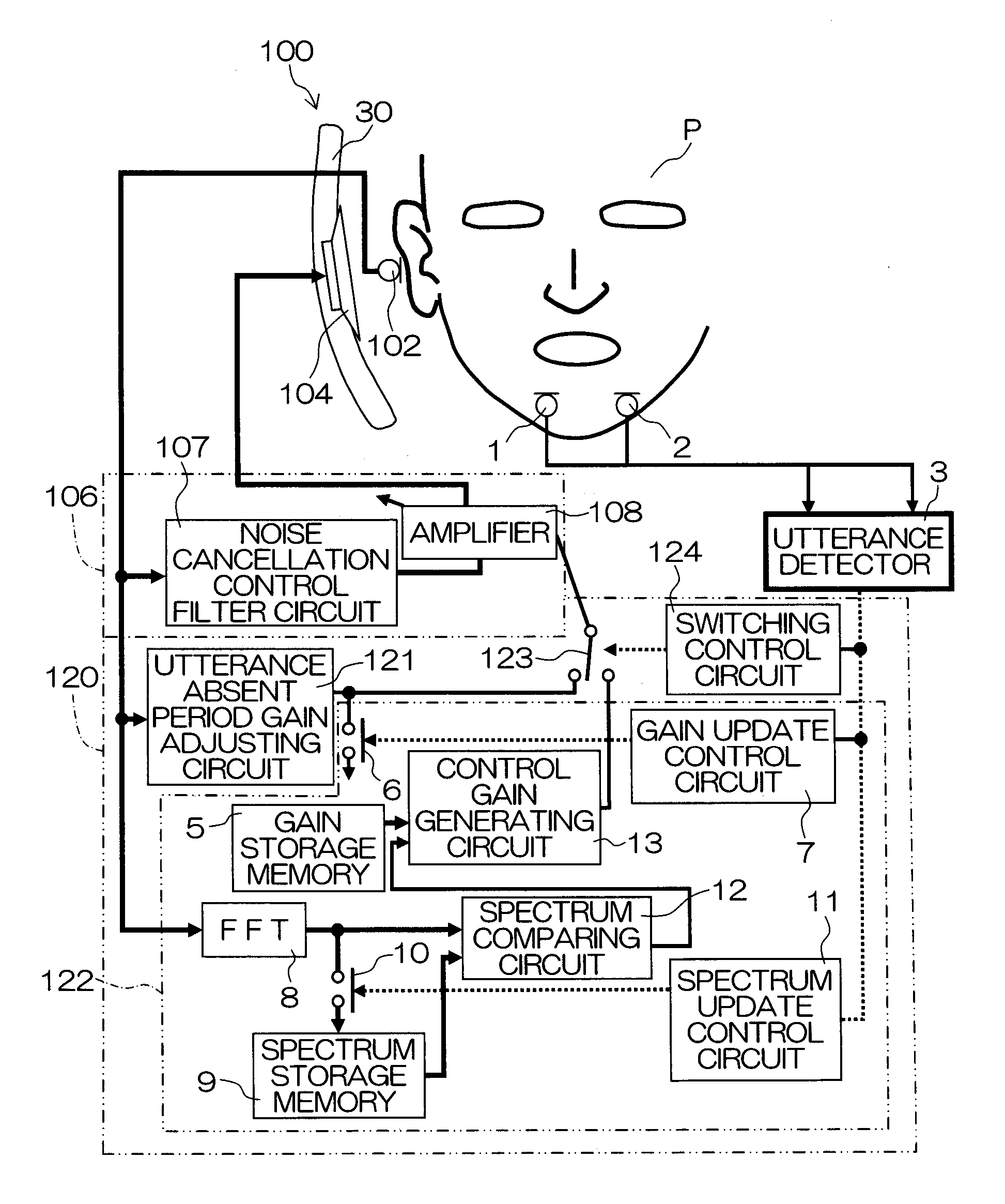 Noise cancellation helmet, motor vehicle system including the noise cancellation helmet, and method of canceling noise in helmet