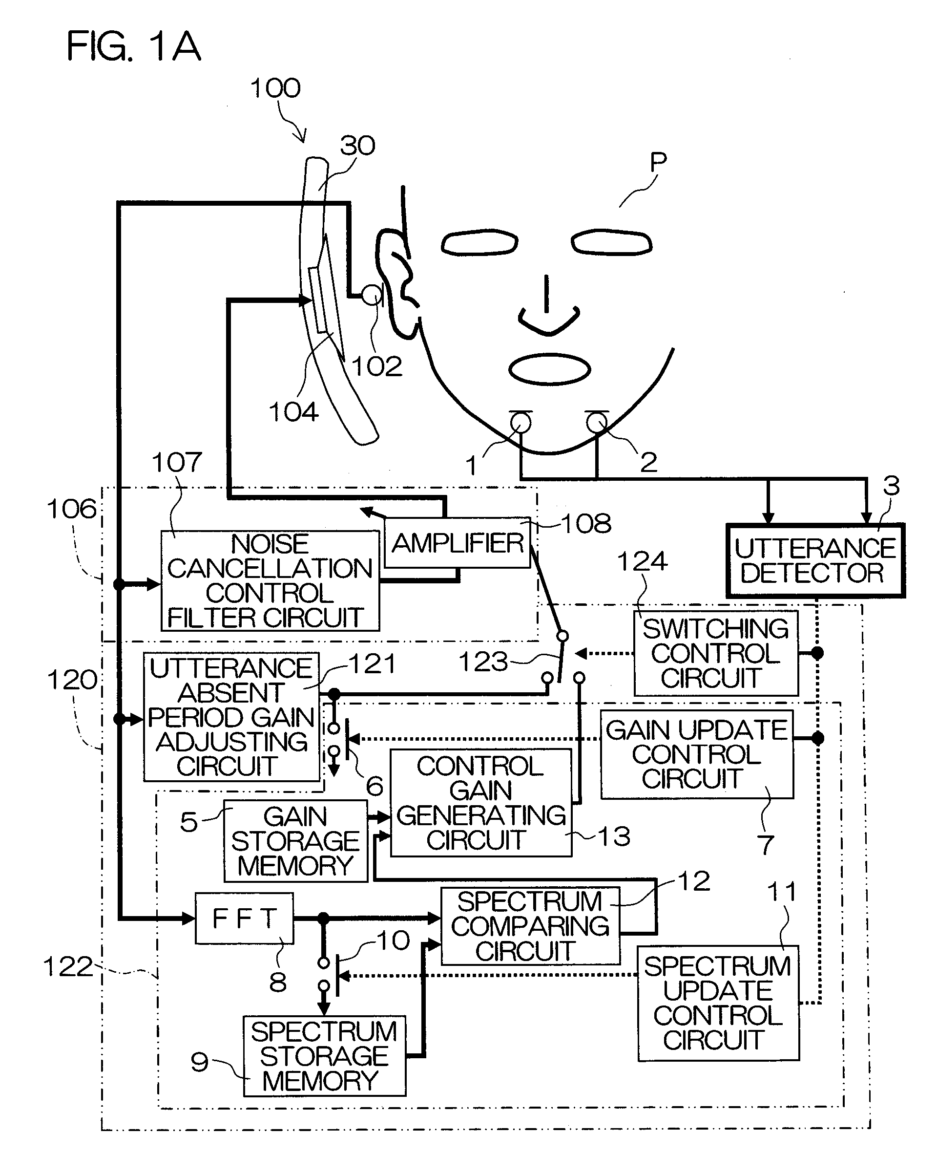 Noise cancellation helmet, motor vehicle system including the noise cancellation helmet, and method of canceling noise in helmet