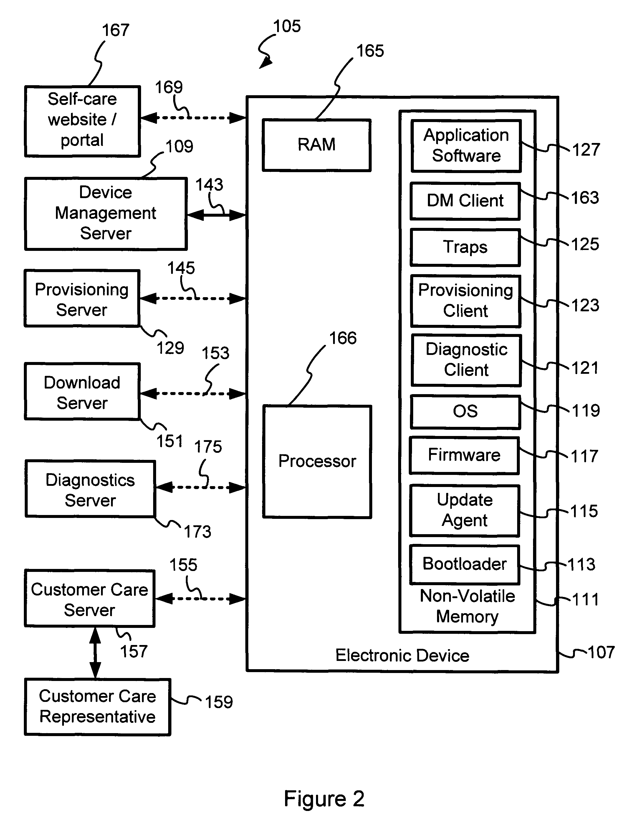 Mobile device client