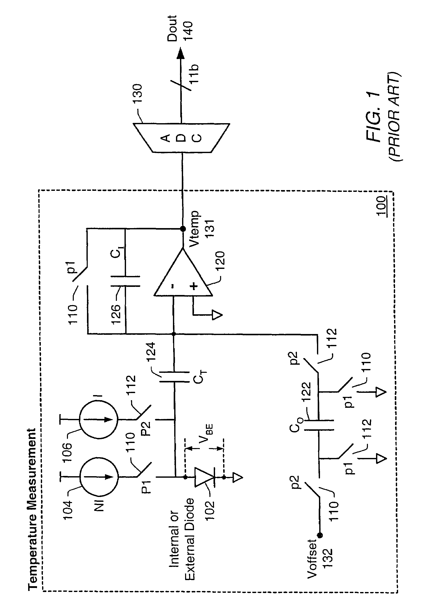 Proportional settling time adjustment for diode voltage and temperature measurements dependent on forced level current