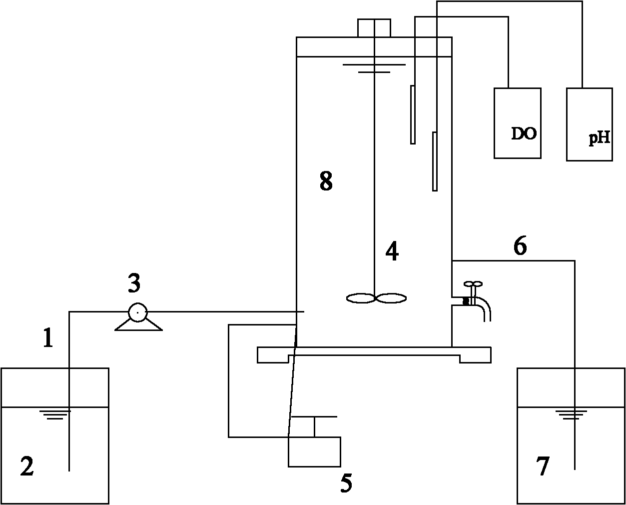 Method for culturing shortcut nitrification granular sludge by combining dual inhibition of FA and FNA