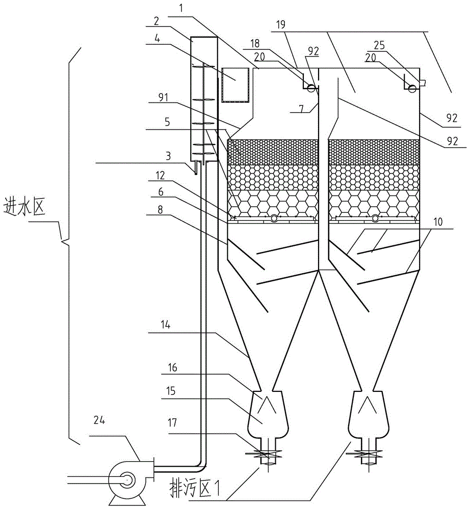 Pretreatment equipment for water purification