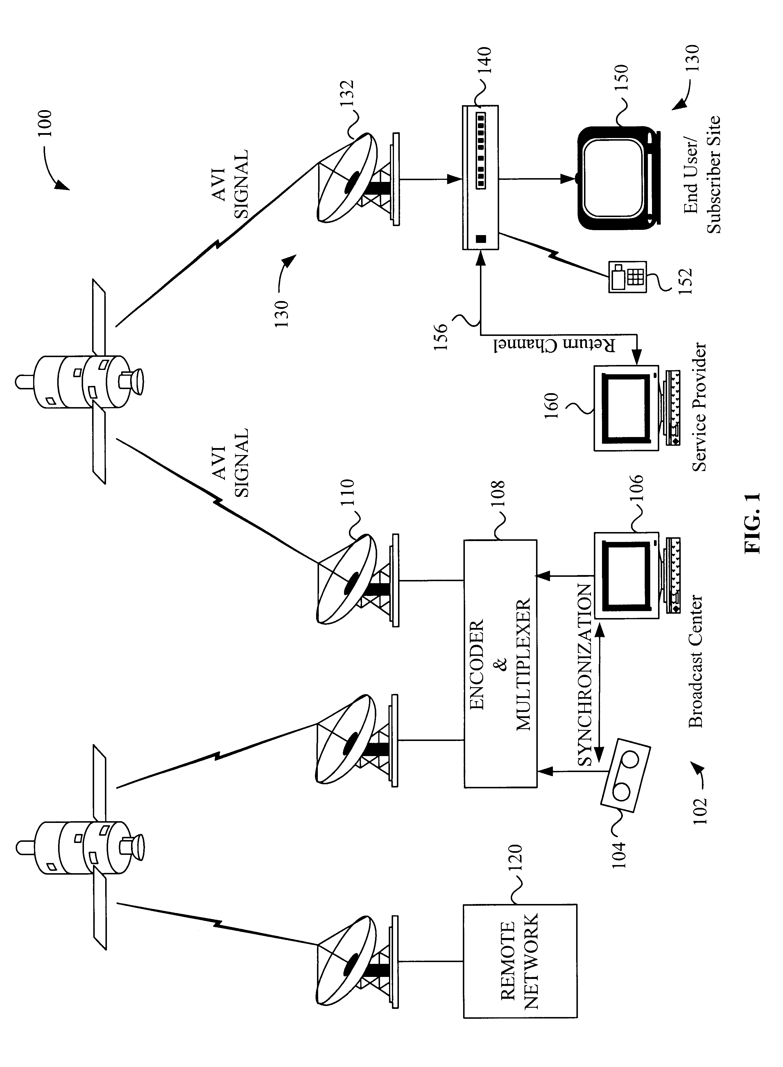 Interactive television system and method for simultaneous transmission and rendering of multiple encoded video streams