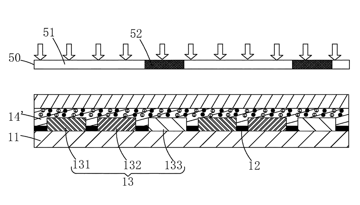 Method for manufacturing quantum dots display panel