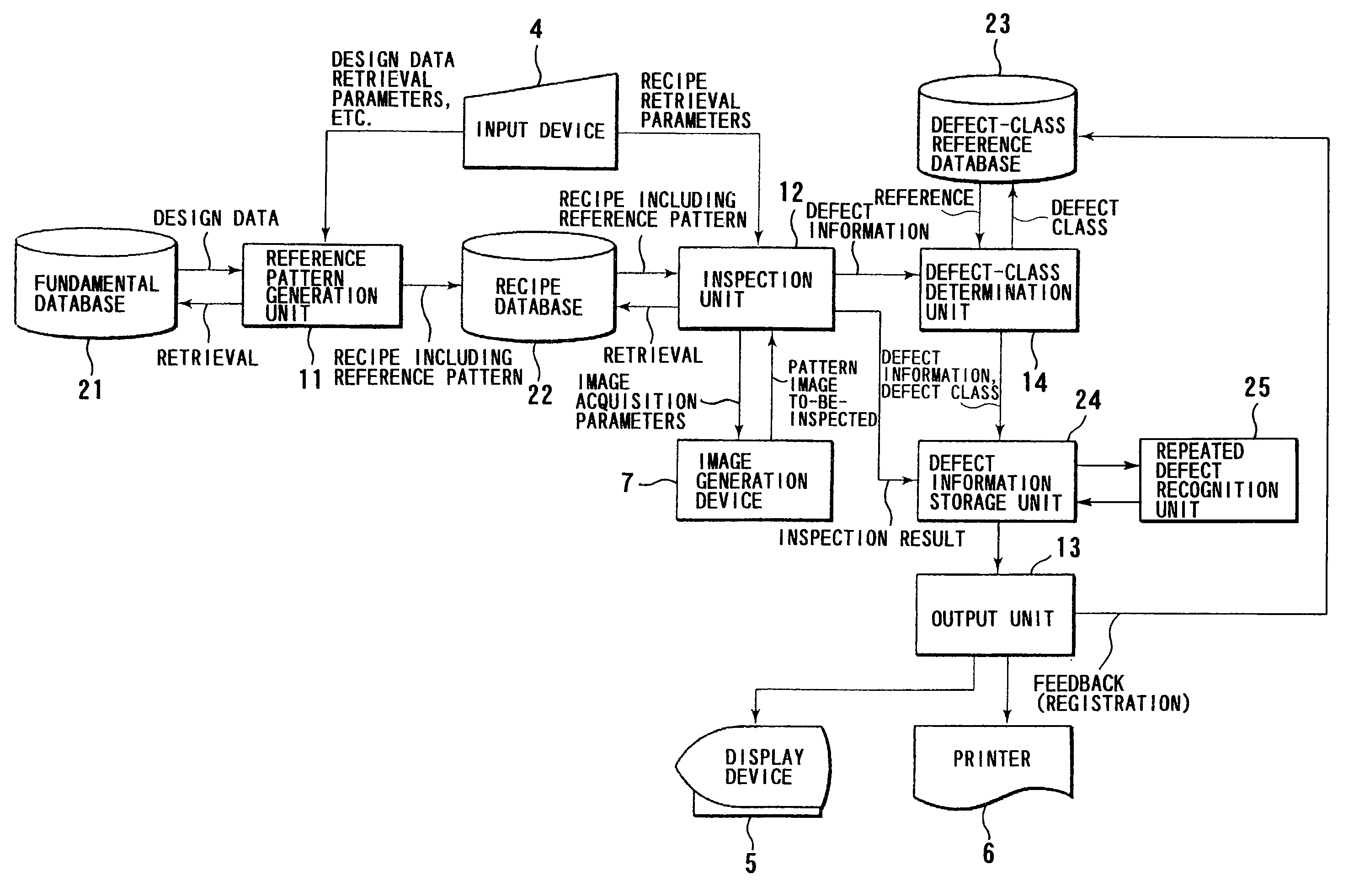 Pattern inspection apparatus and method