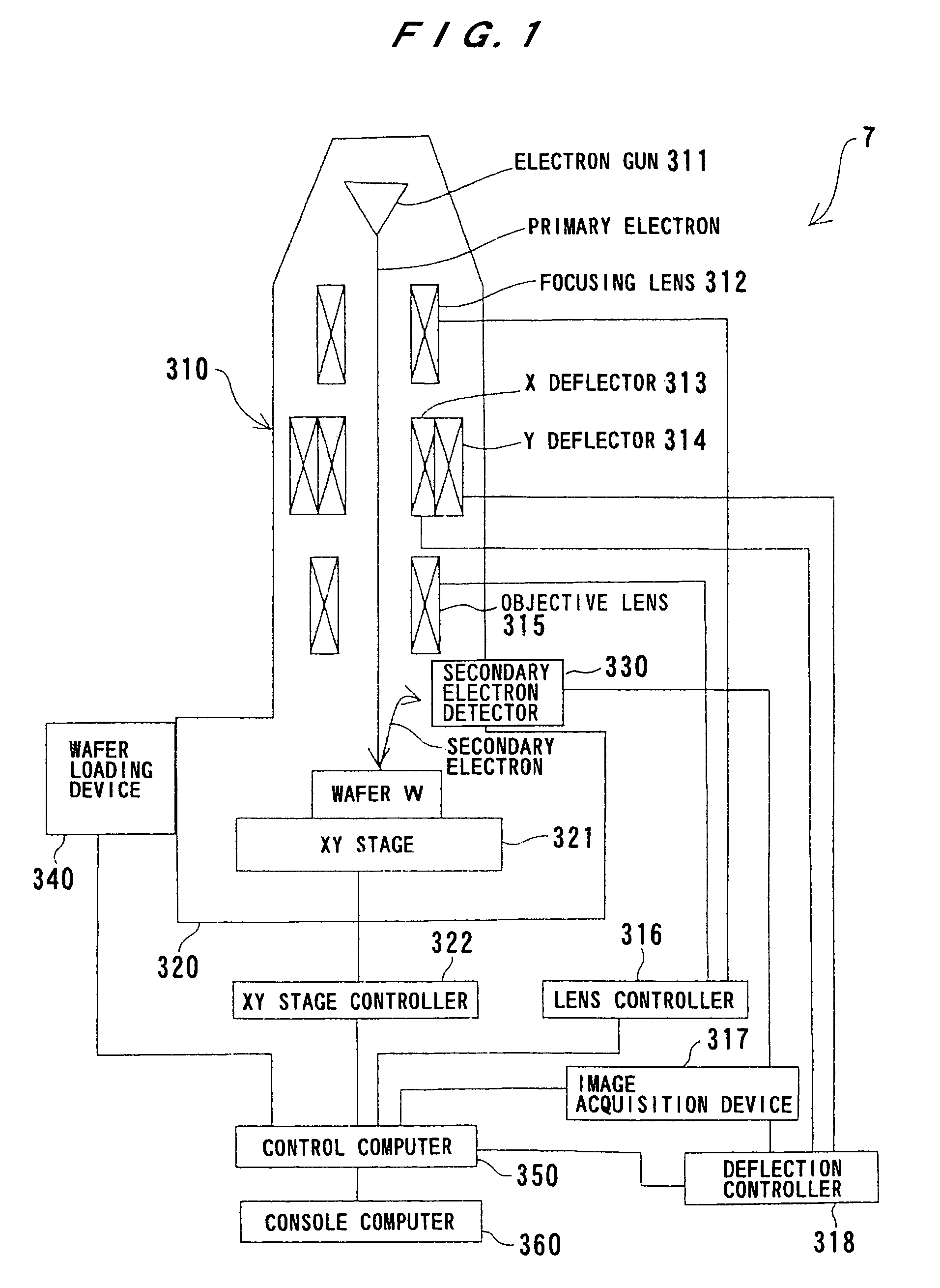 Pattern inspection apparatus and method