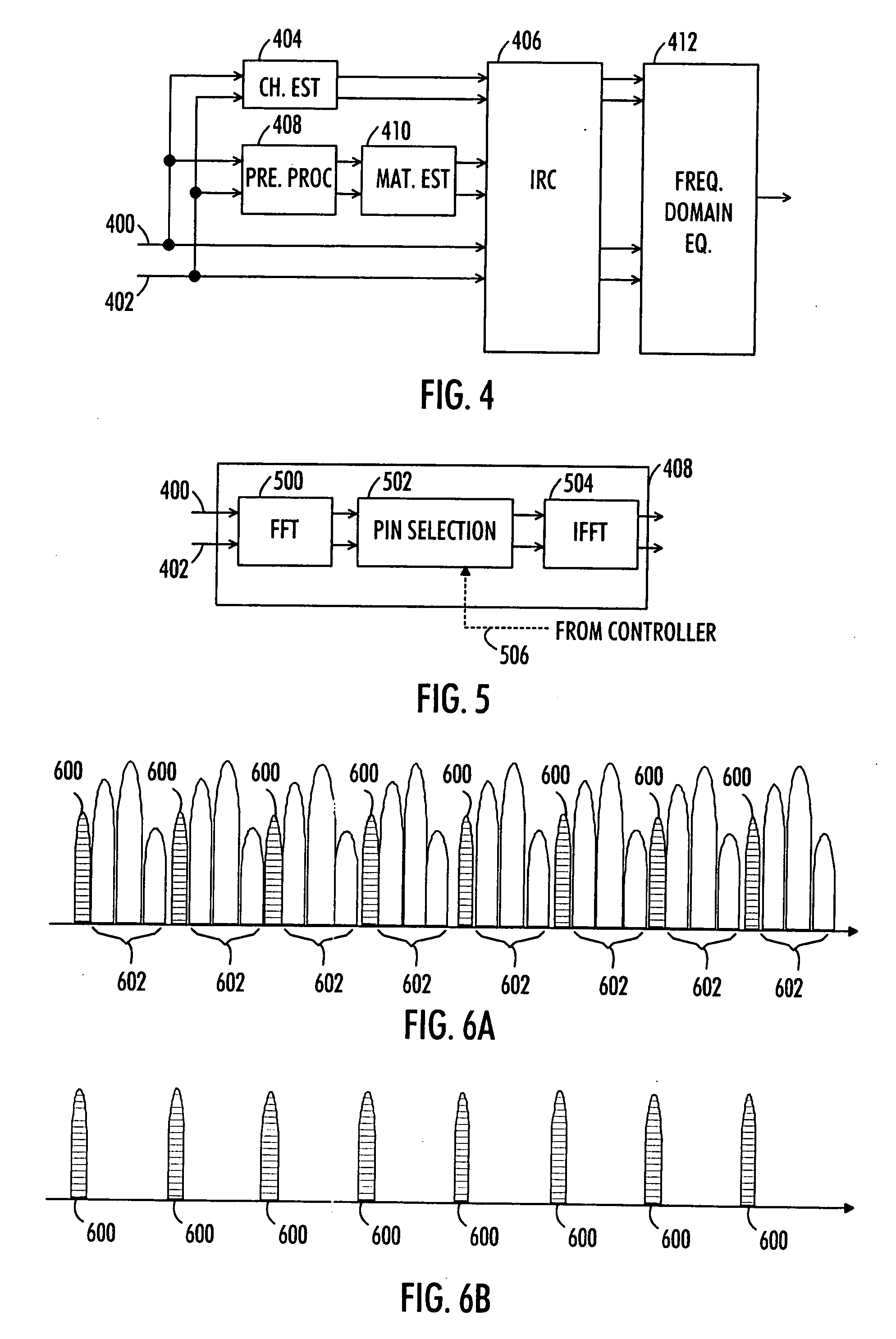 Interference cancellation unit and interference cancellation method