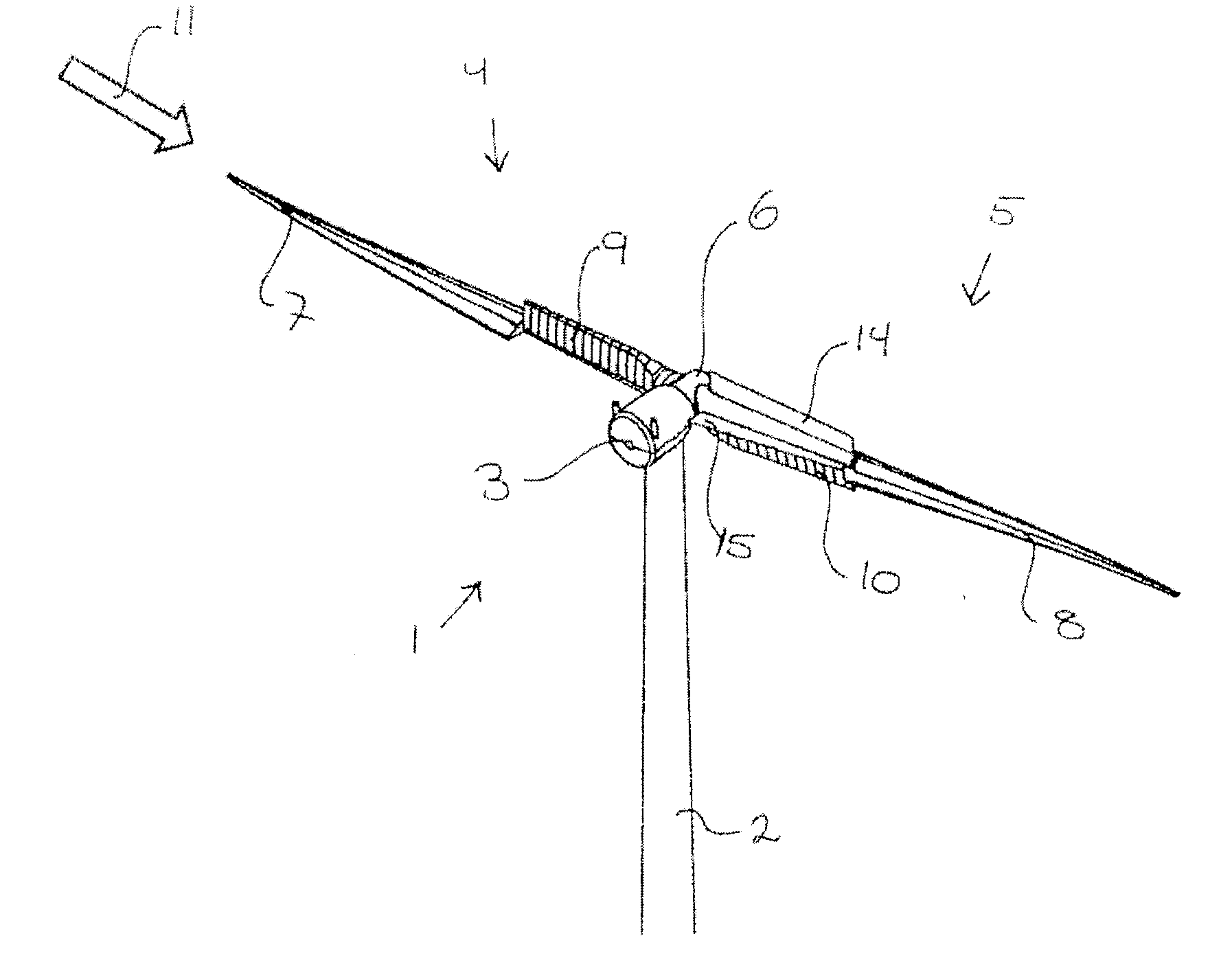 Pitch system balancing