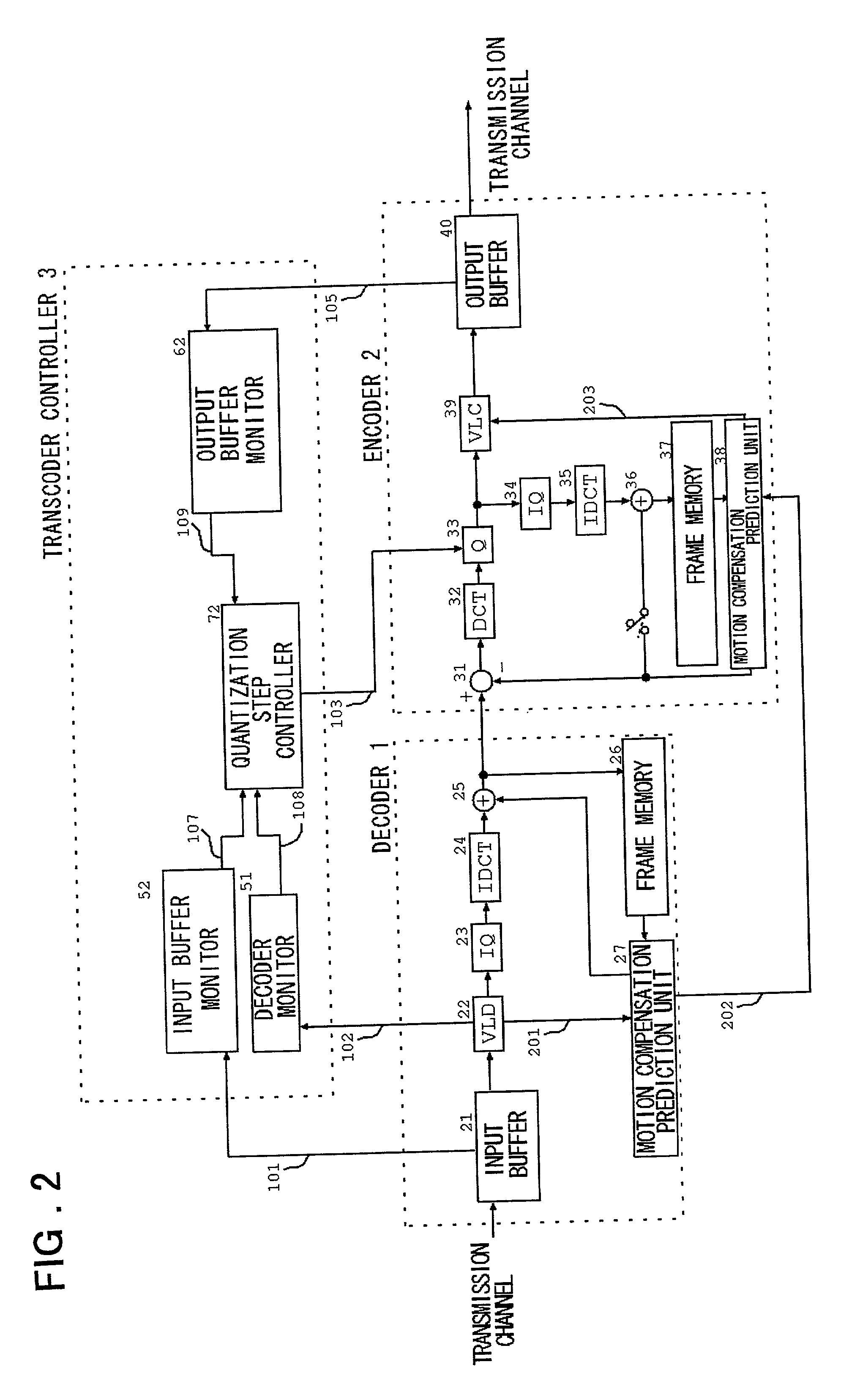 Picture encoding system conversion device and encoding rate conversion device