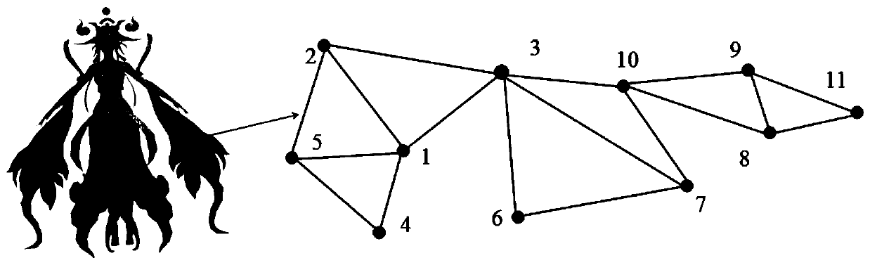 Encryption domain three-dimensional model reversible information hiding method based on prediction error extension