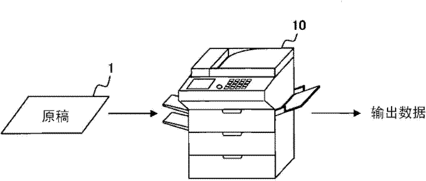 Original manuscript reading apparatus and method