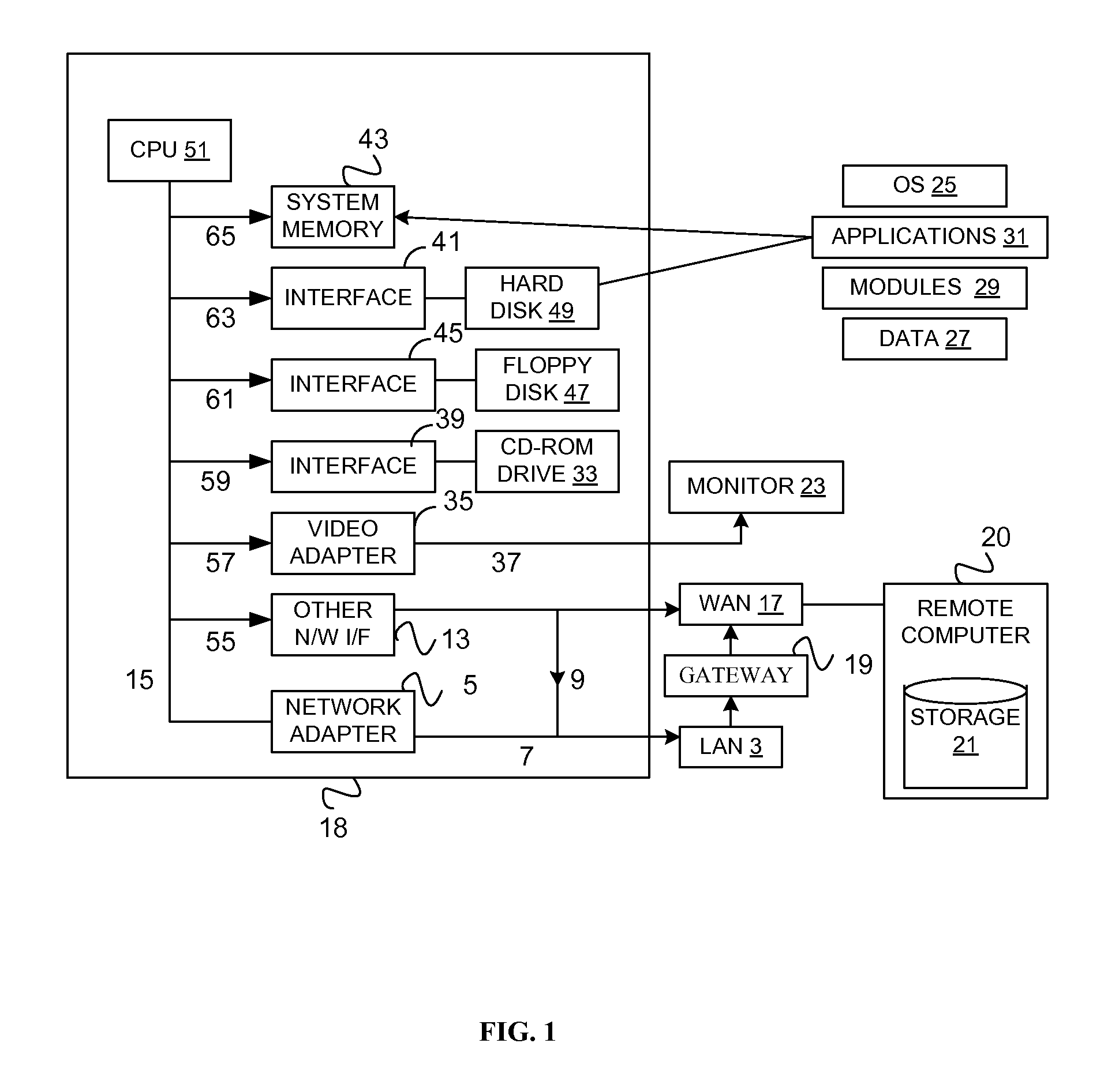 Distributed virtual storage cloud architecture and a method thereof