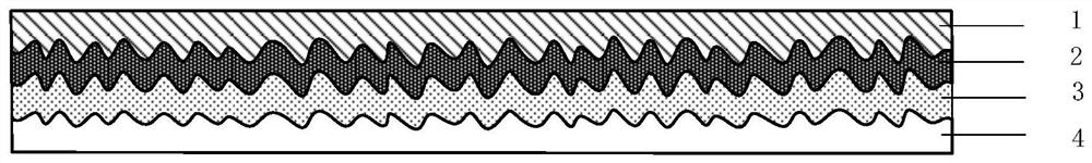 Electromagnetic shielding film and circuit board