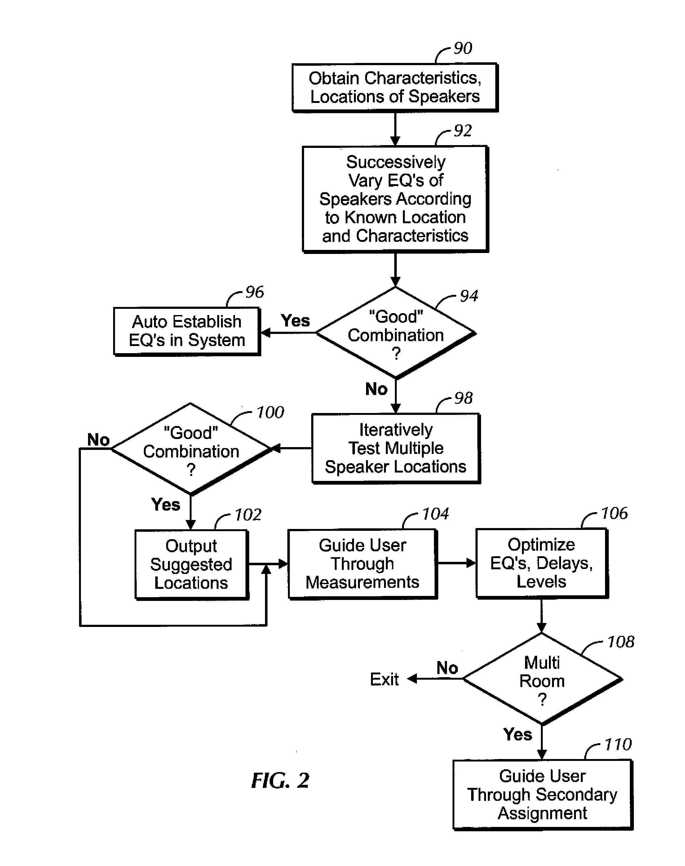 Wireless speaker system with distributed low (BASS) frequency