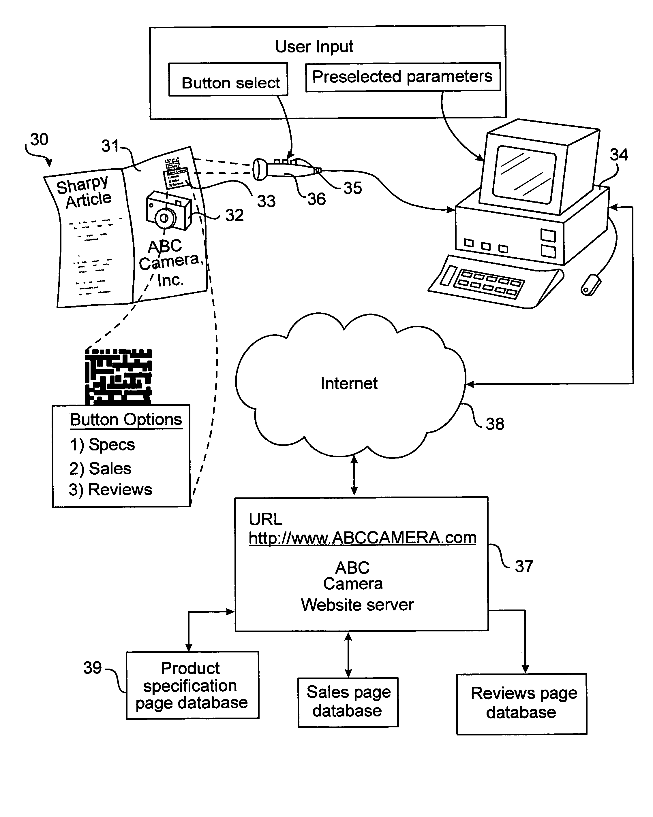 Interactive printed page optical code data access system and method