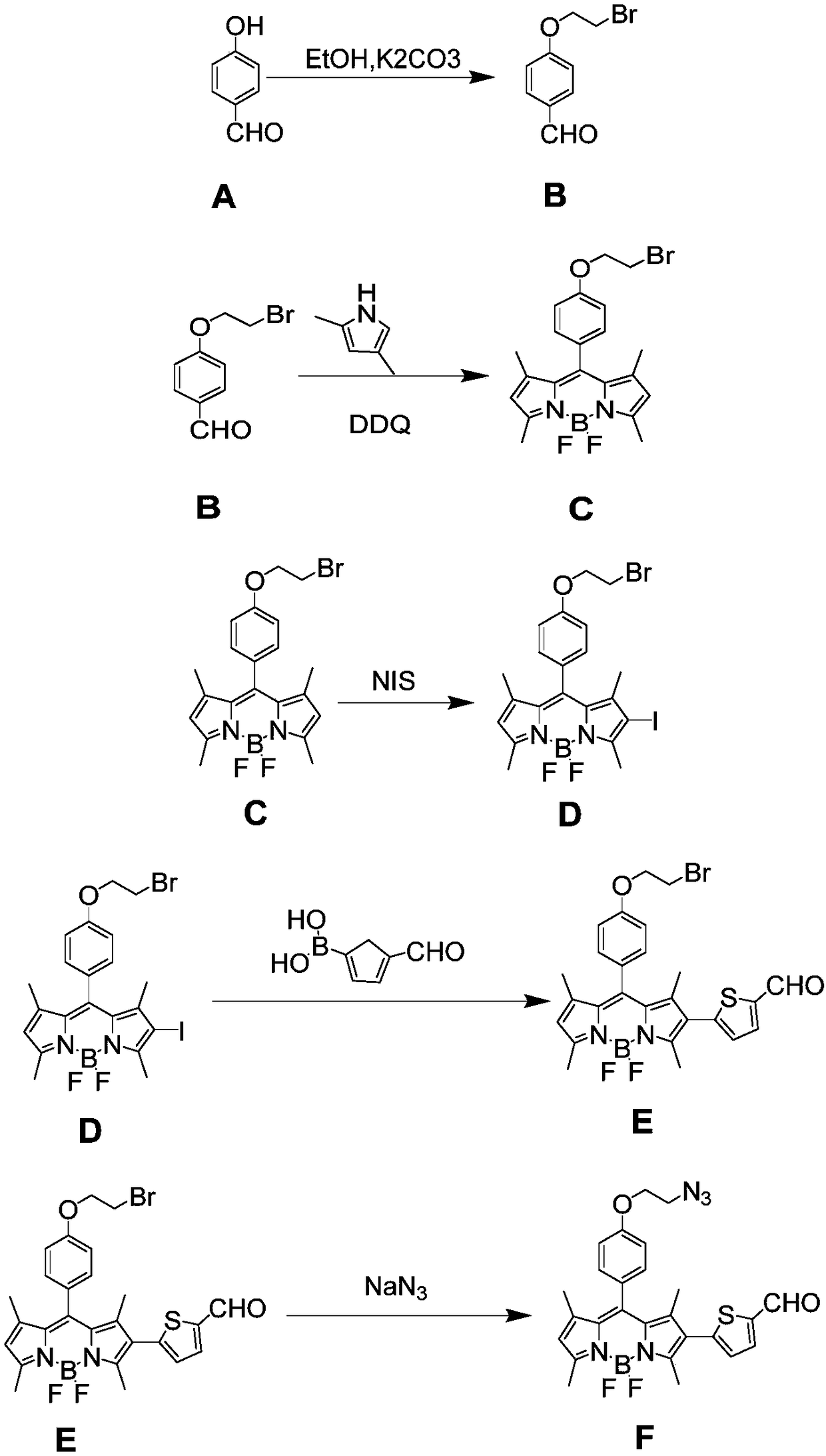 Organic triplet photosensitive agent with host-guest recognition group and preparation method of organic triplet photosensitive agent