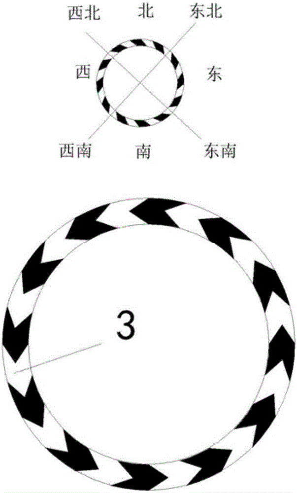 Multi-color pavement guidance system for circular intersections