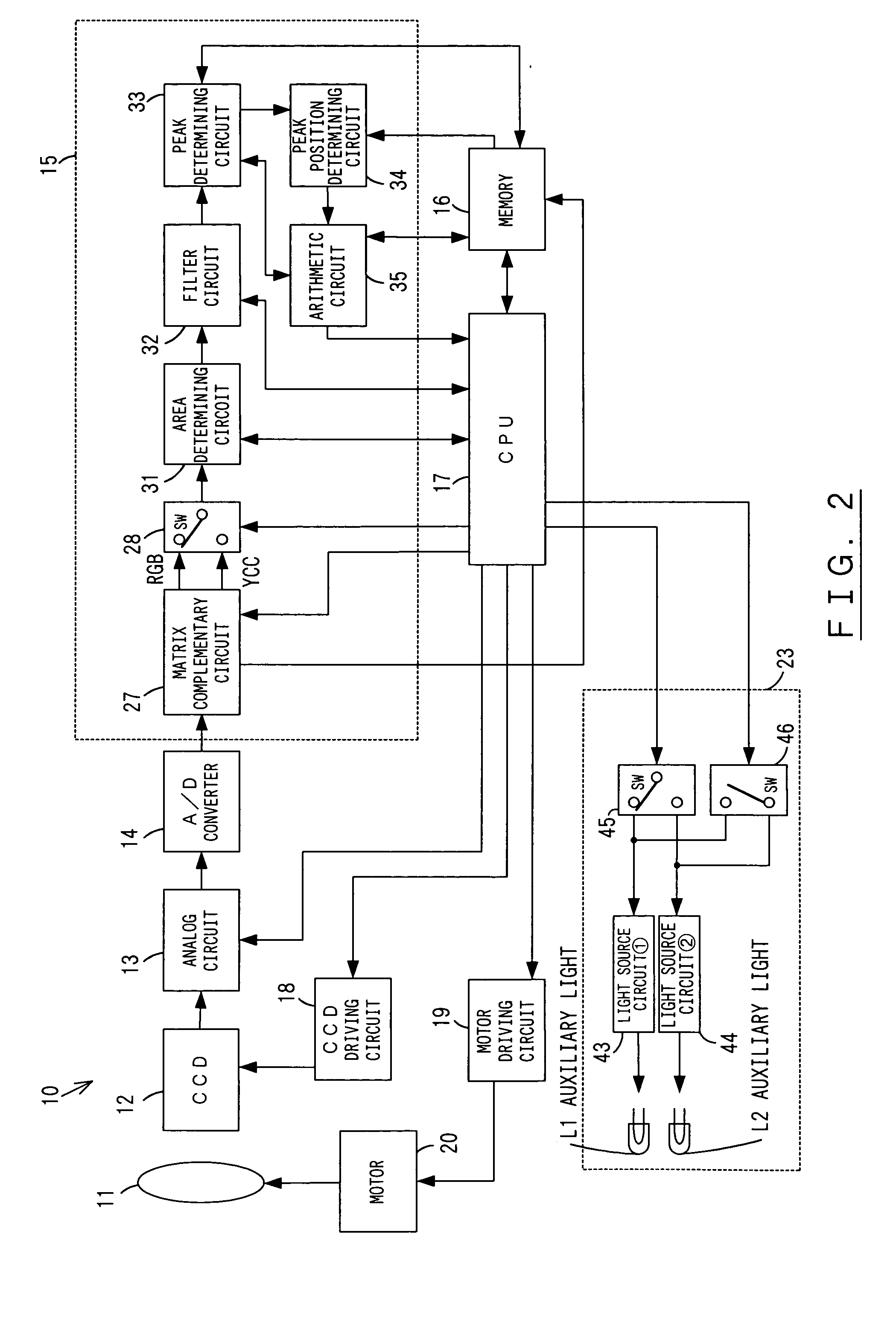 Focal length detecting method, focusing device, image capturing method and image capturing apparatus