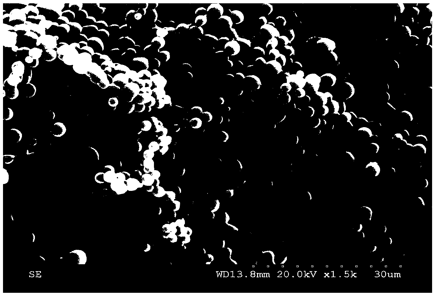 Self-assembling method for preparing fibroin microspheres