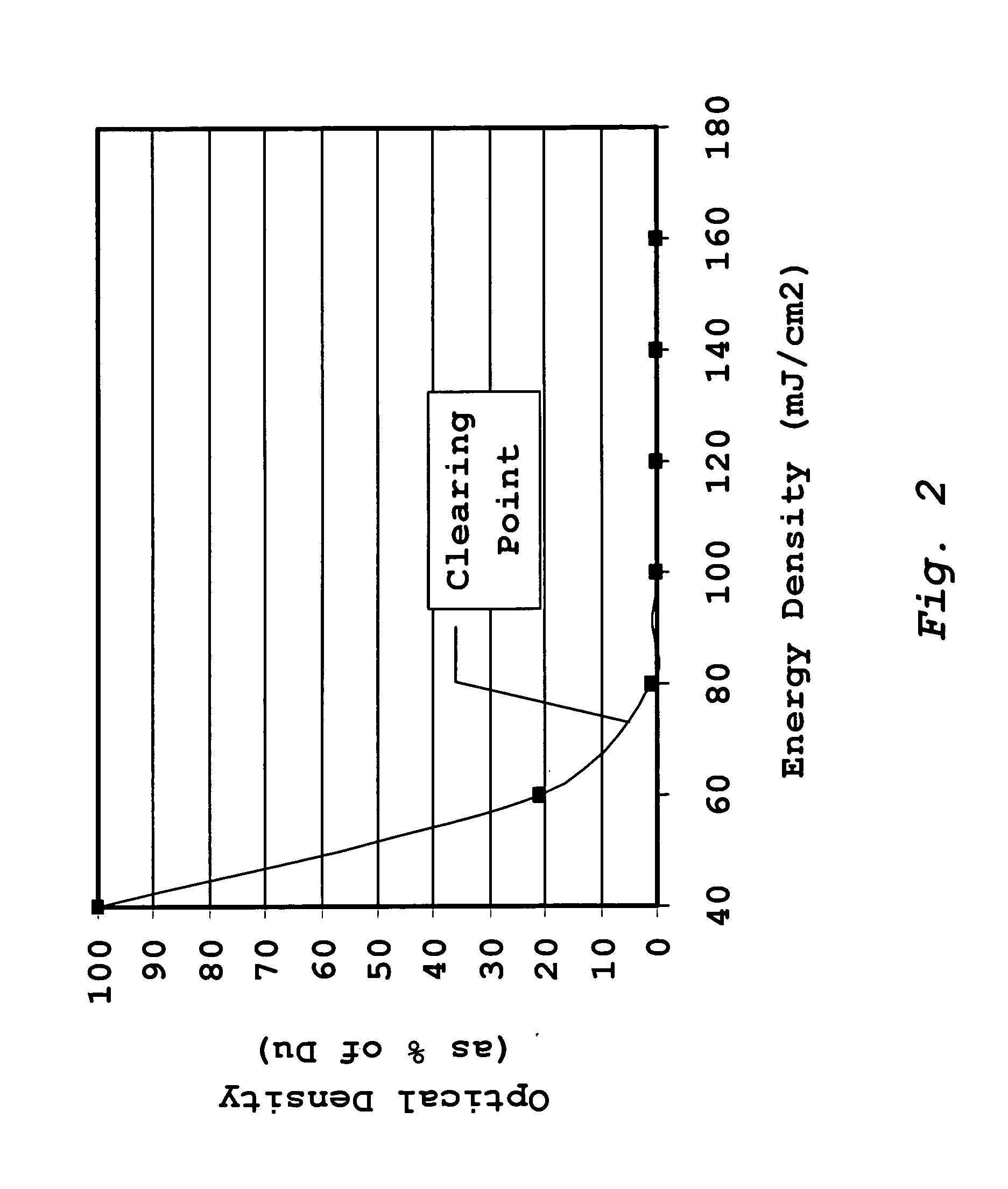 Heat-sensitive lithographic printing plate precursor