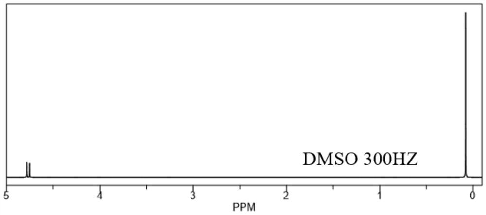 Trimethylsilyl-containing propynyl phosphate compound and preparation method and application thereof