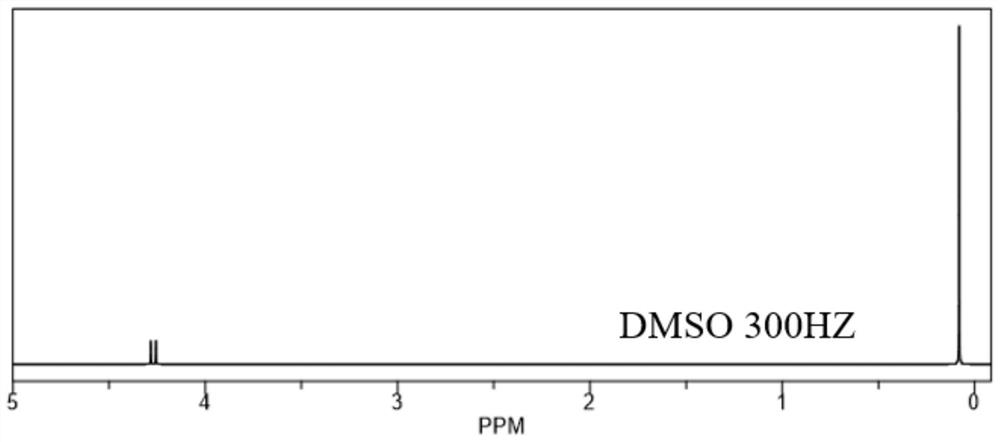 Trimethylsilyl-containing propynyl phosphate compound and preparation method and application thereof