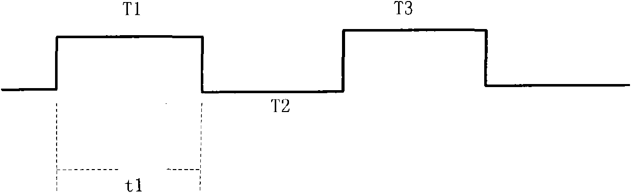 Method for testing periodic running time of hardware board card