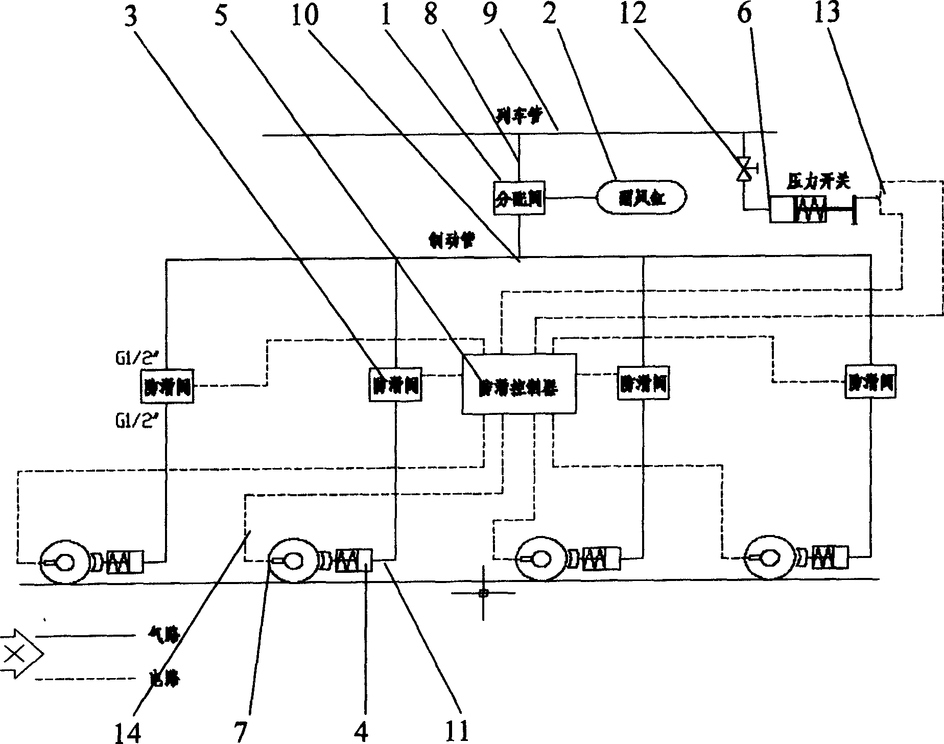 Control method and device for antislip of train