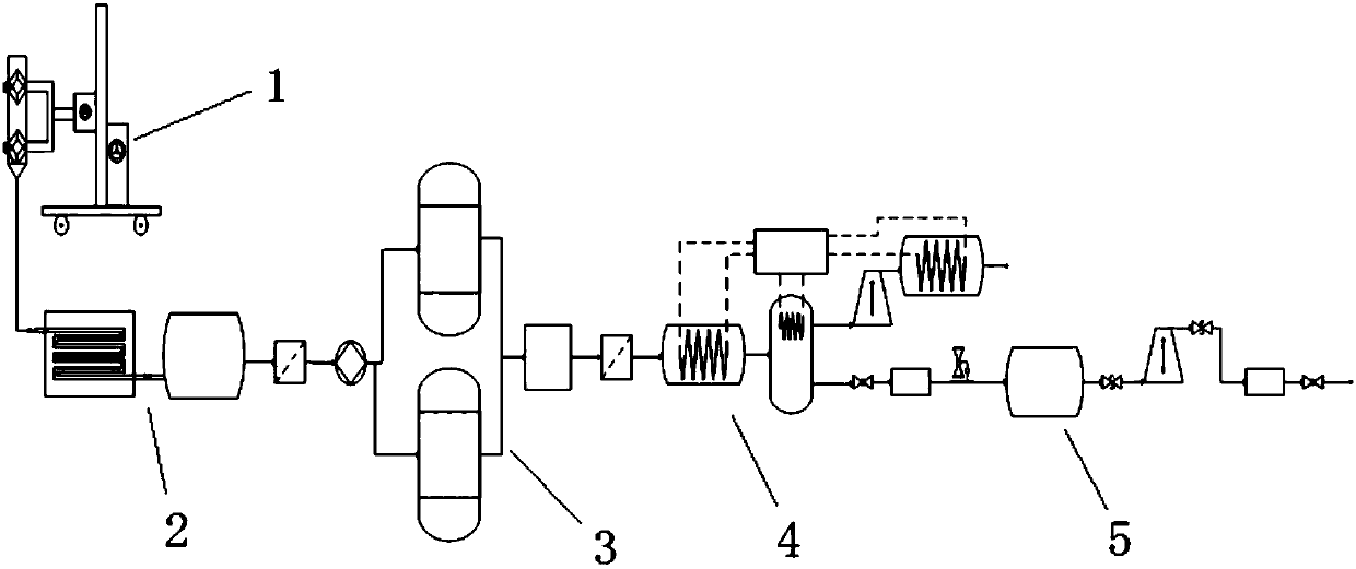 Separation system and separation method for sulfur hexafluoride and carbon tetrafluoride