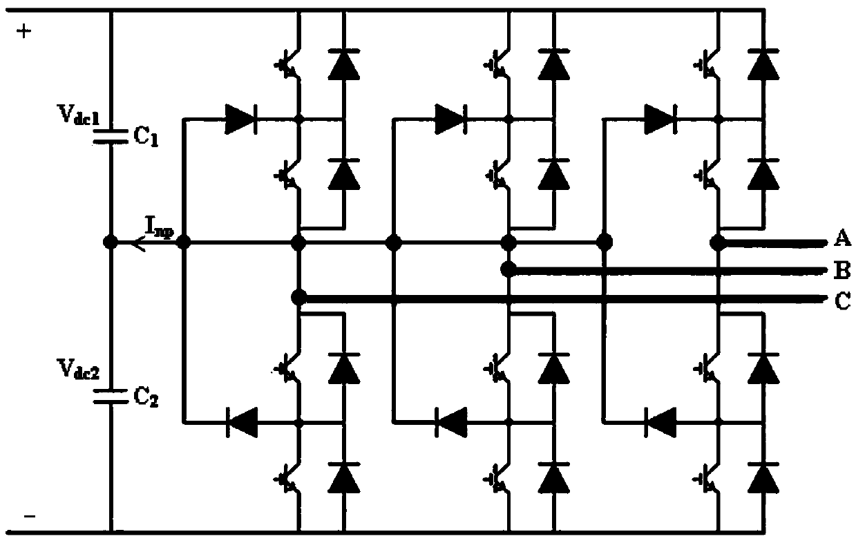 Midpoint Potential Feedback Control Method of Three-level Inverter Based on Dual Modulation Wave Carrier Modulation