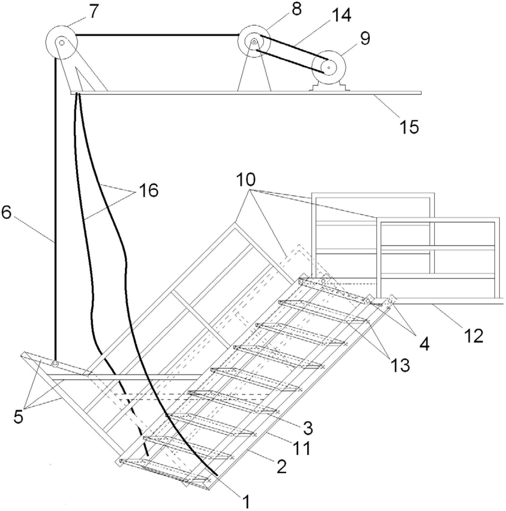 Skid-proof platform gangway ladder